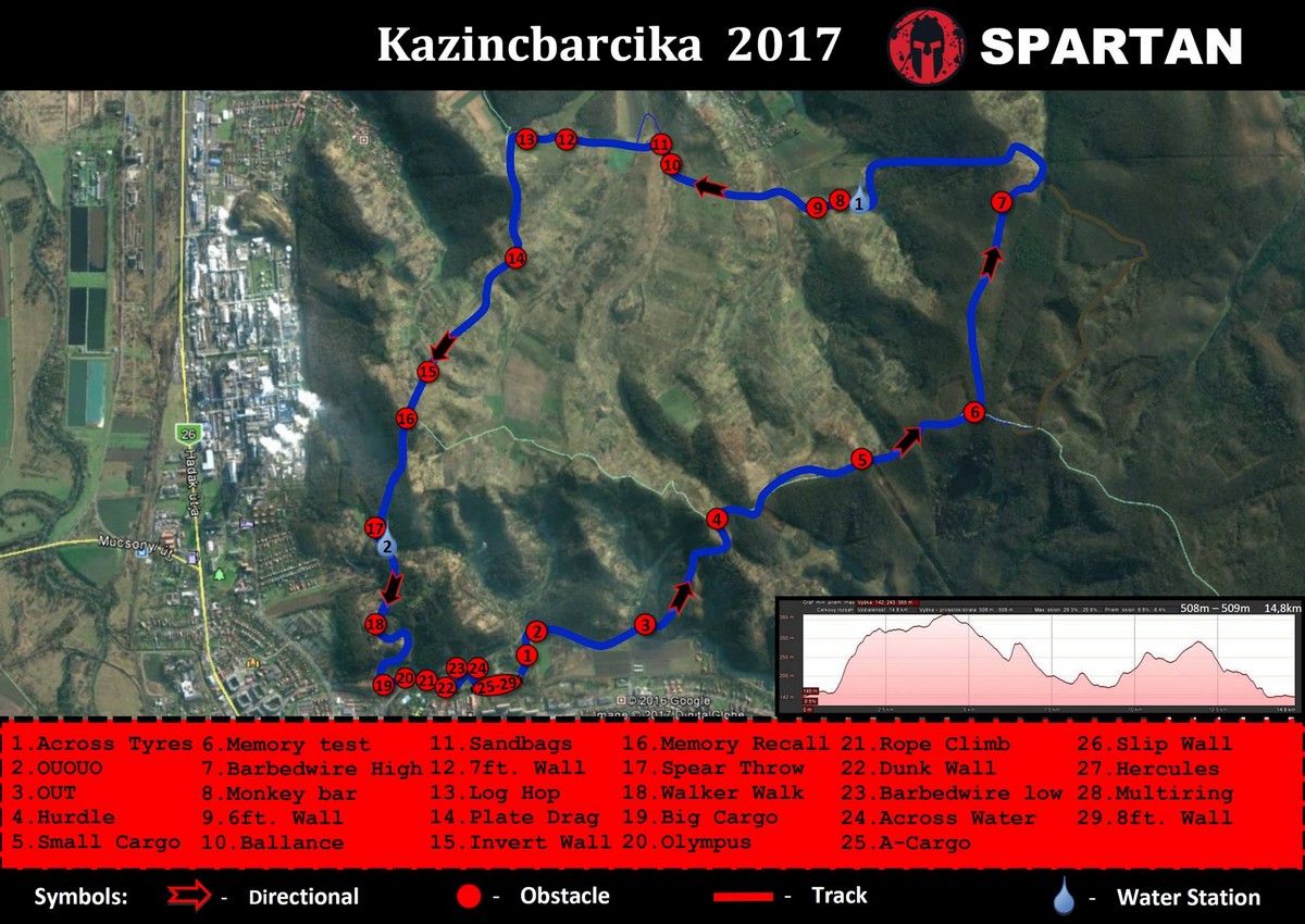 spartan super201700001