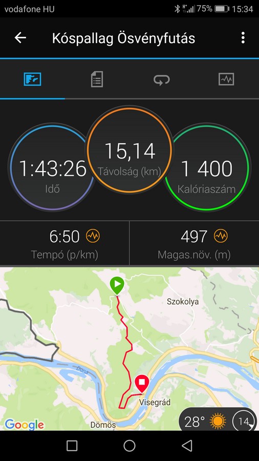 ultrakek borzsony00007