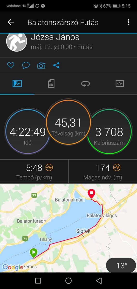 ub201900009