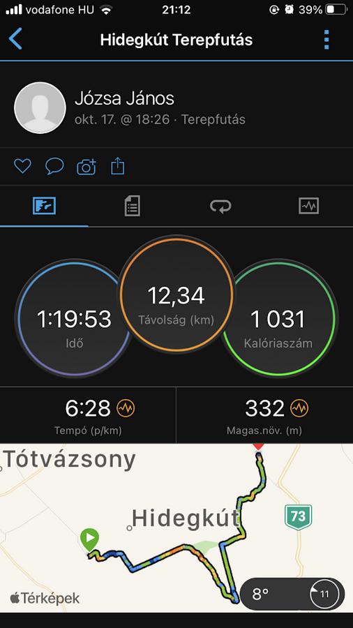 Ultra Balaton Trail 2020 második szakasz idő