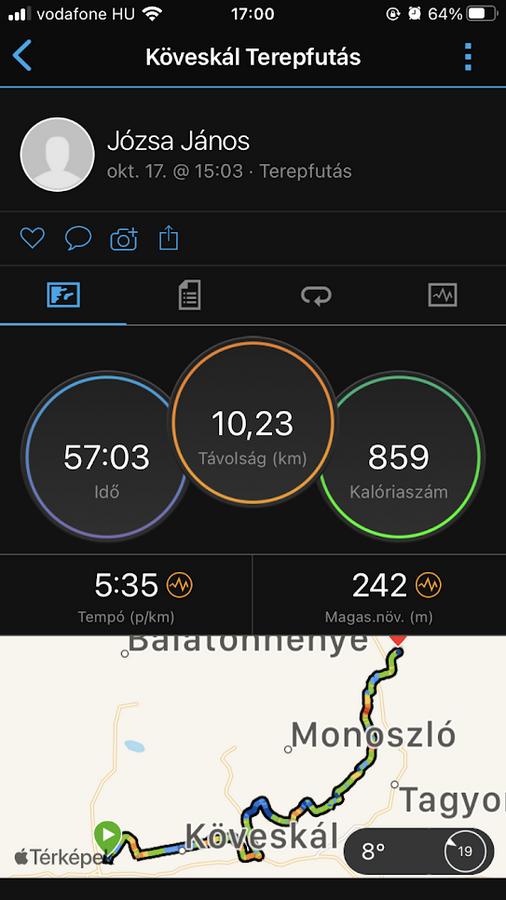 Ultra Balaton Trail 2020 Szentantalfa