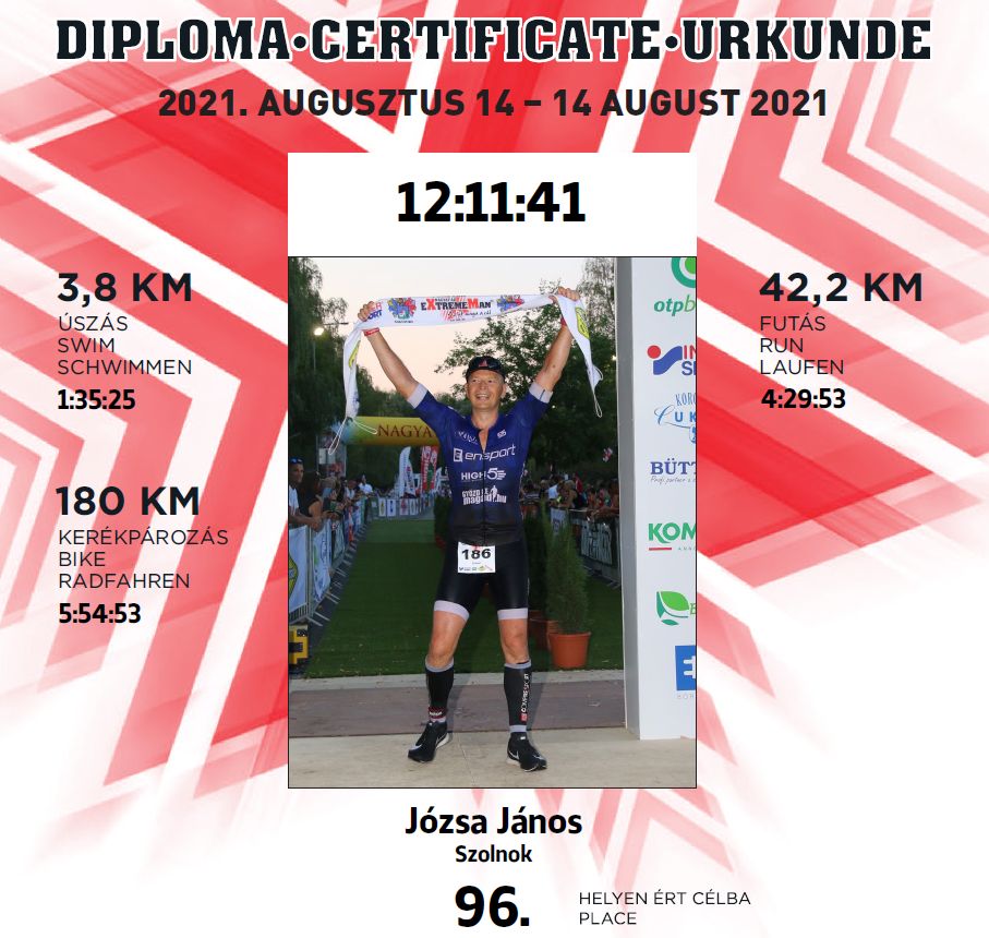 Nagyatád ExtremeMan 2021 diploma